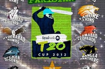 Pakistan T20 tournament