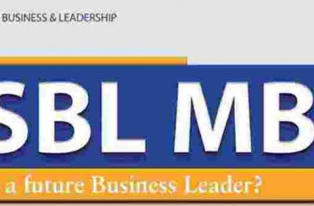 KSBL MBA Admissions 2012-13
