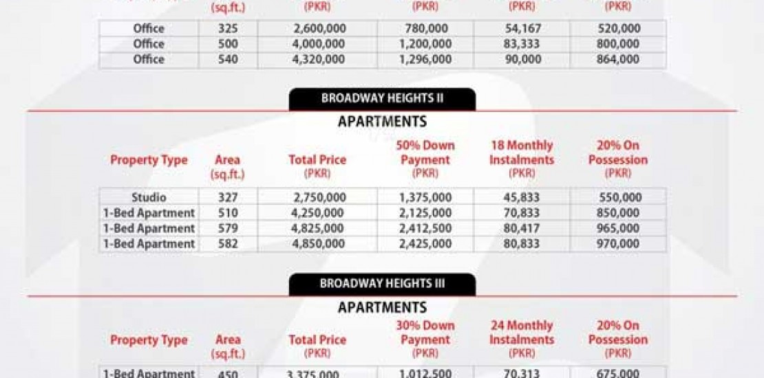 Paid plans. Payment Plan. Broadway Plan. Pay through monthly installments. Change of Apartment Prices Map.