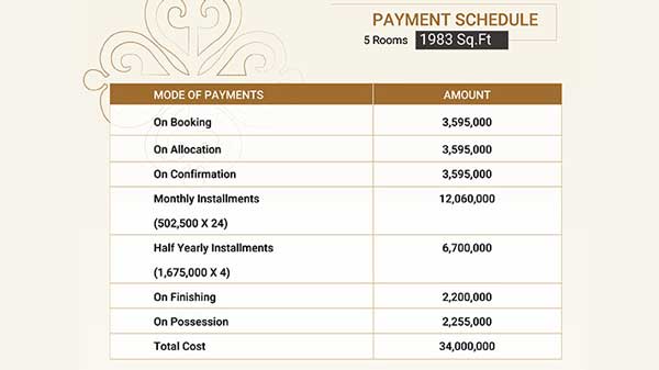 Al-Madni-Payment-Plan