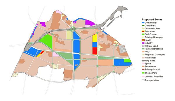 LDA City plan
